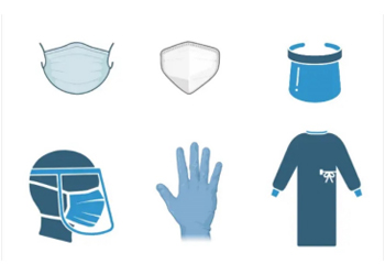 PPE (Personal Protective Equipment)