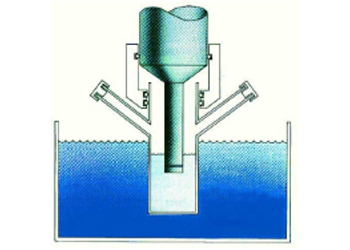 Sonochemistry