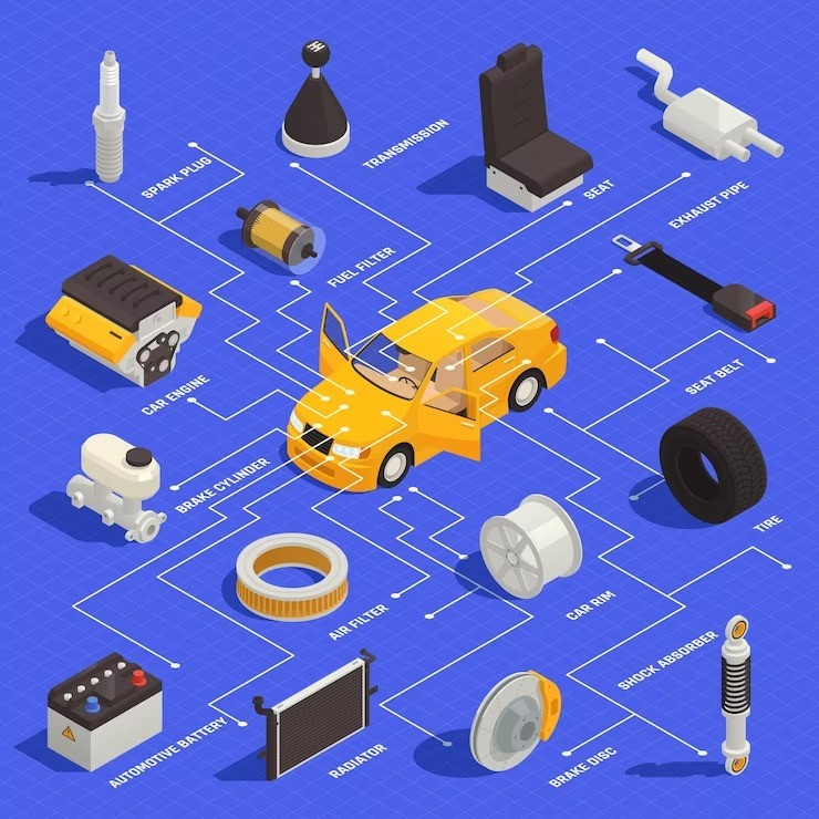 ULTRA AUTOSONIC LLP