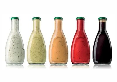 Food and Beverages Industry