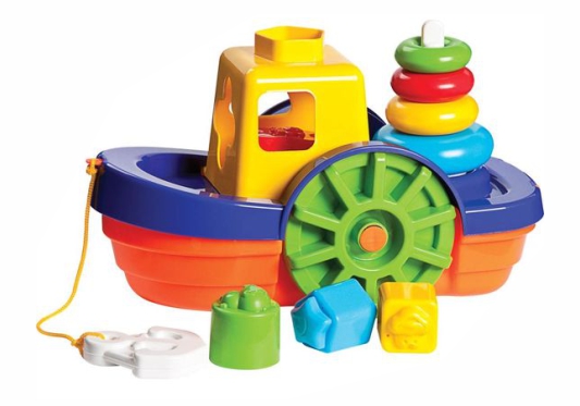 Toys Industry