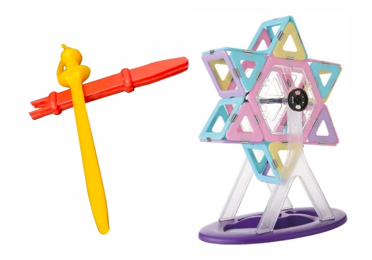 Toys Industry